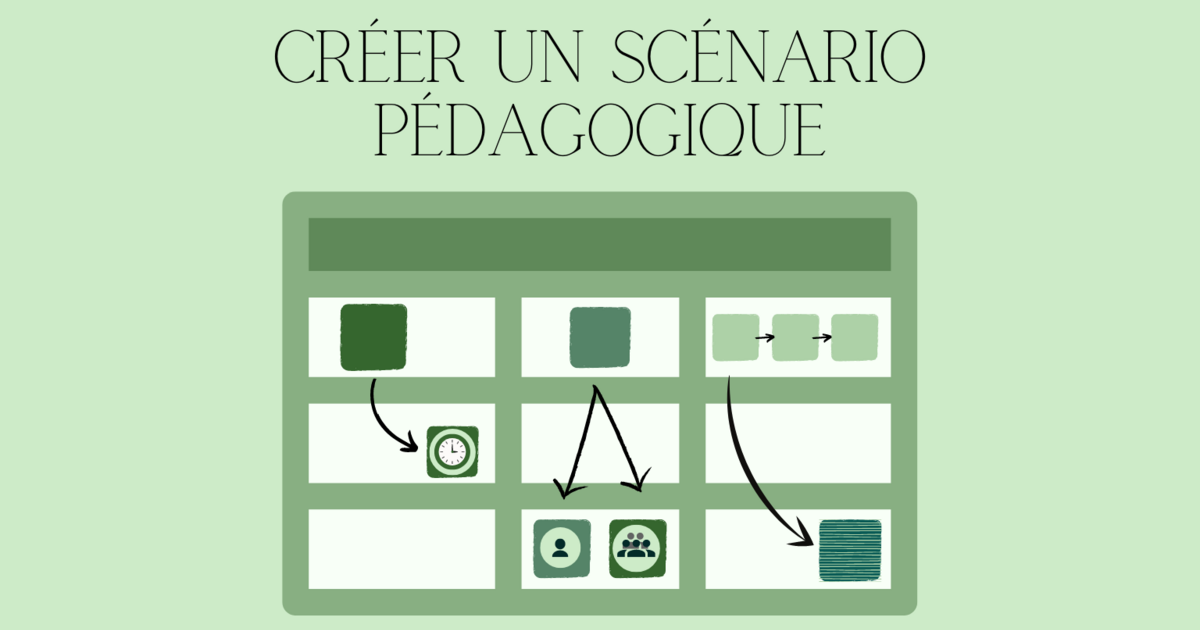 Créer un scénario pédagogique · UniDistance Suisse
